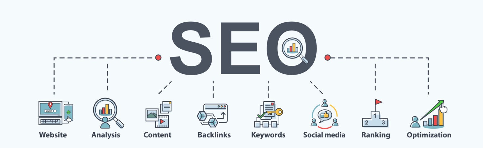 SEO Search Engine Optimization