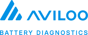 Aviloo